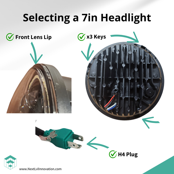 7in LED headlight search criteria