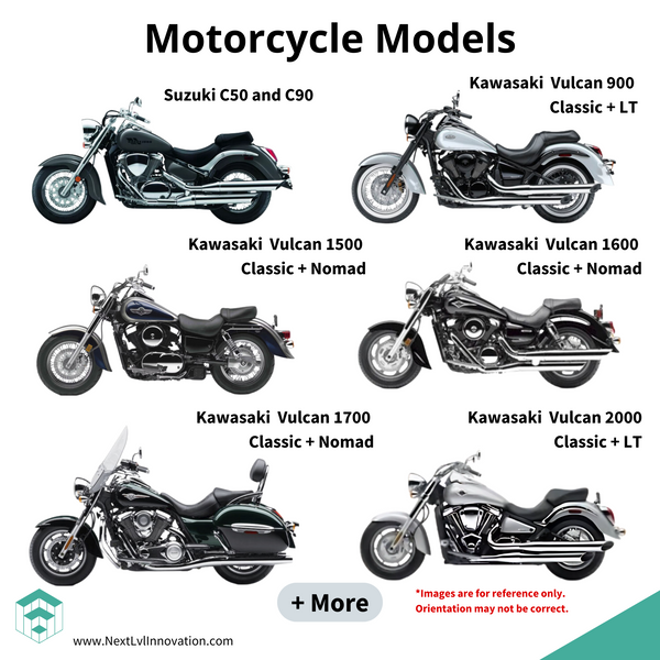 Compatible motorcycles that fit the NLI 7in M2 headlight adapter
